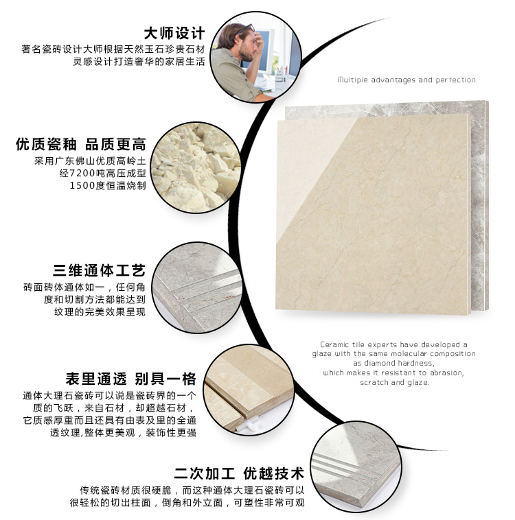 通體大理石瓷磚-YY8008/YY8001