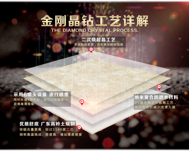 佛山陶品玉