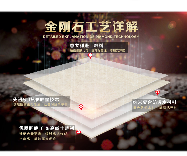 佛山陶品玉