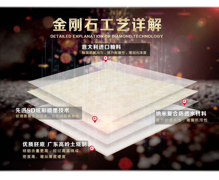 佛山陶品玉