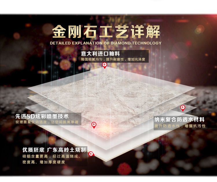佛山陶品玉