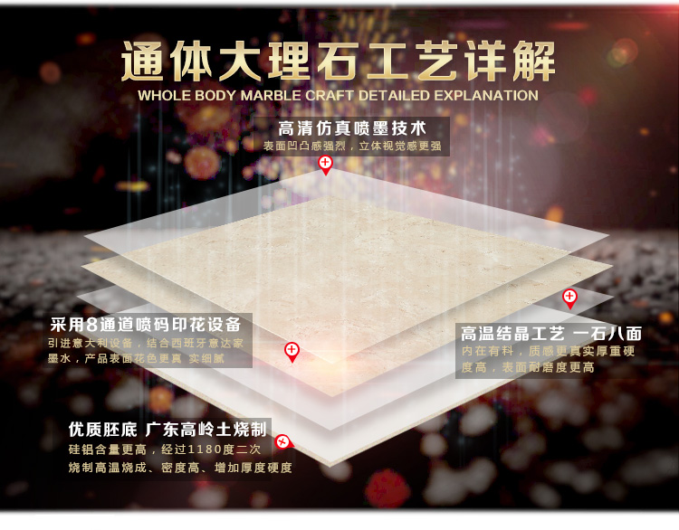 佛山陶品玉