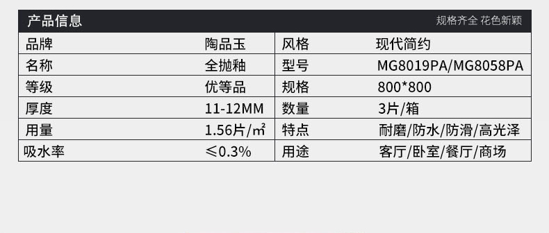 全拋釉瓷轉