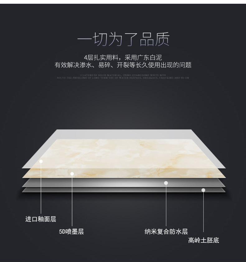 全拋釉瓷轉