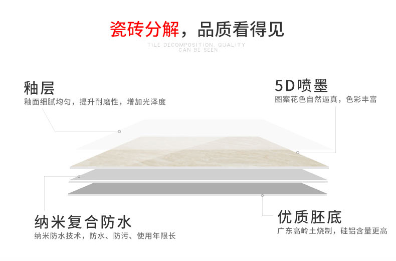 通體大理石瓷磚