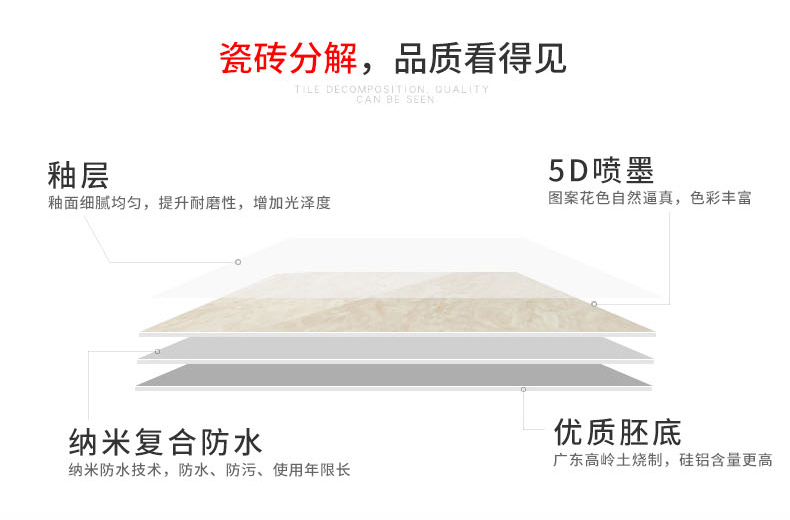 通體大理石瓷磚