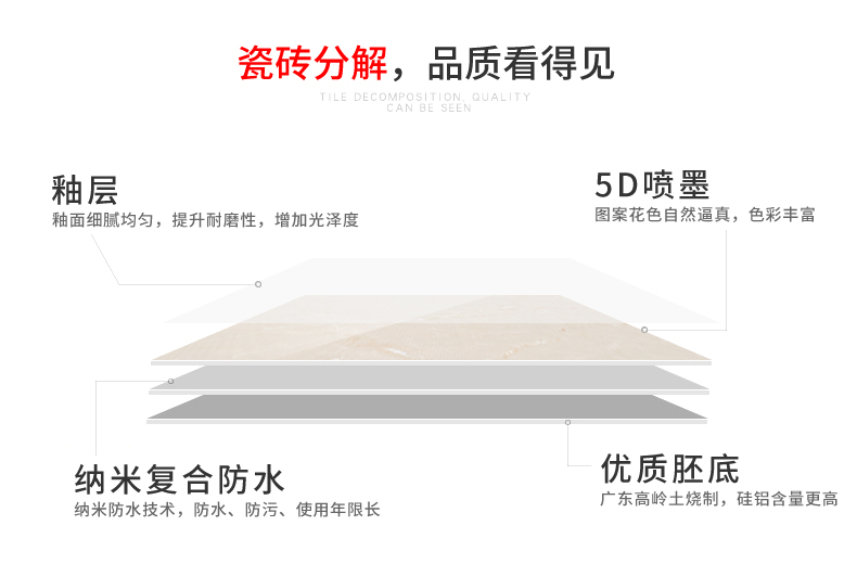 負離子通體大理石瓷磚MG8809/MG8815