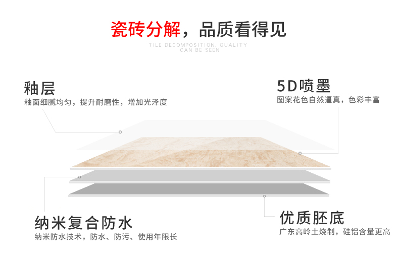 負離子通體大理石瓷磚-MG8820/MG8821