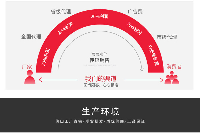 負離子瓷磚8F103