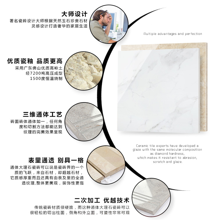 通體大理石瓷磚-813TT