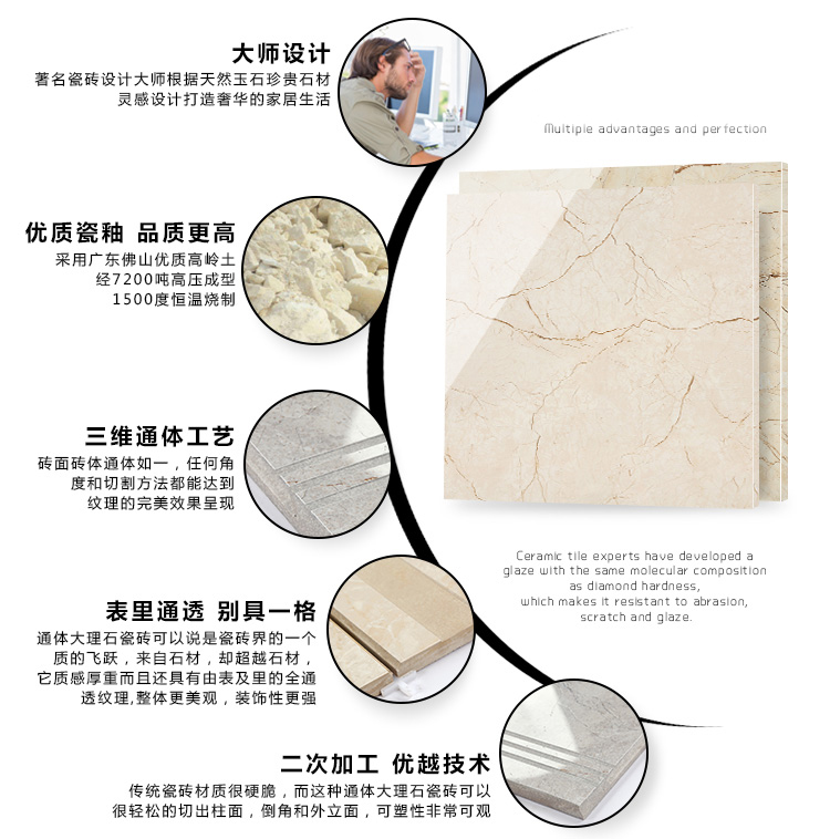 通體大理石瓷磚-801TT