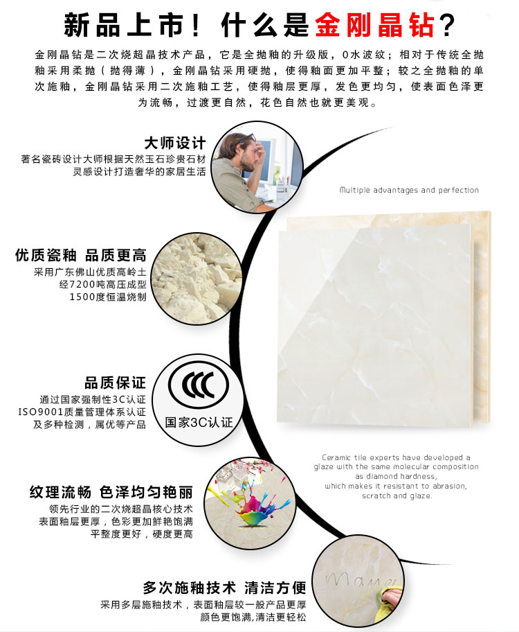 金剛晶鑽-816GA