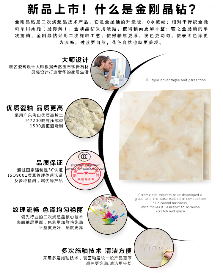 金剛晶鑽-8SJ11